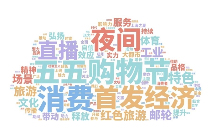 后一分钟时